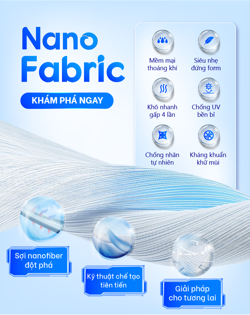 Hình Nano