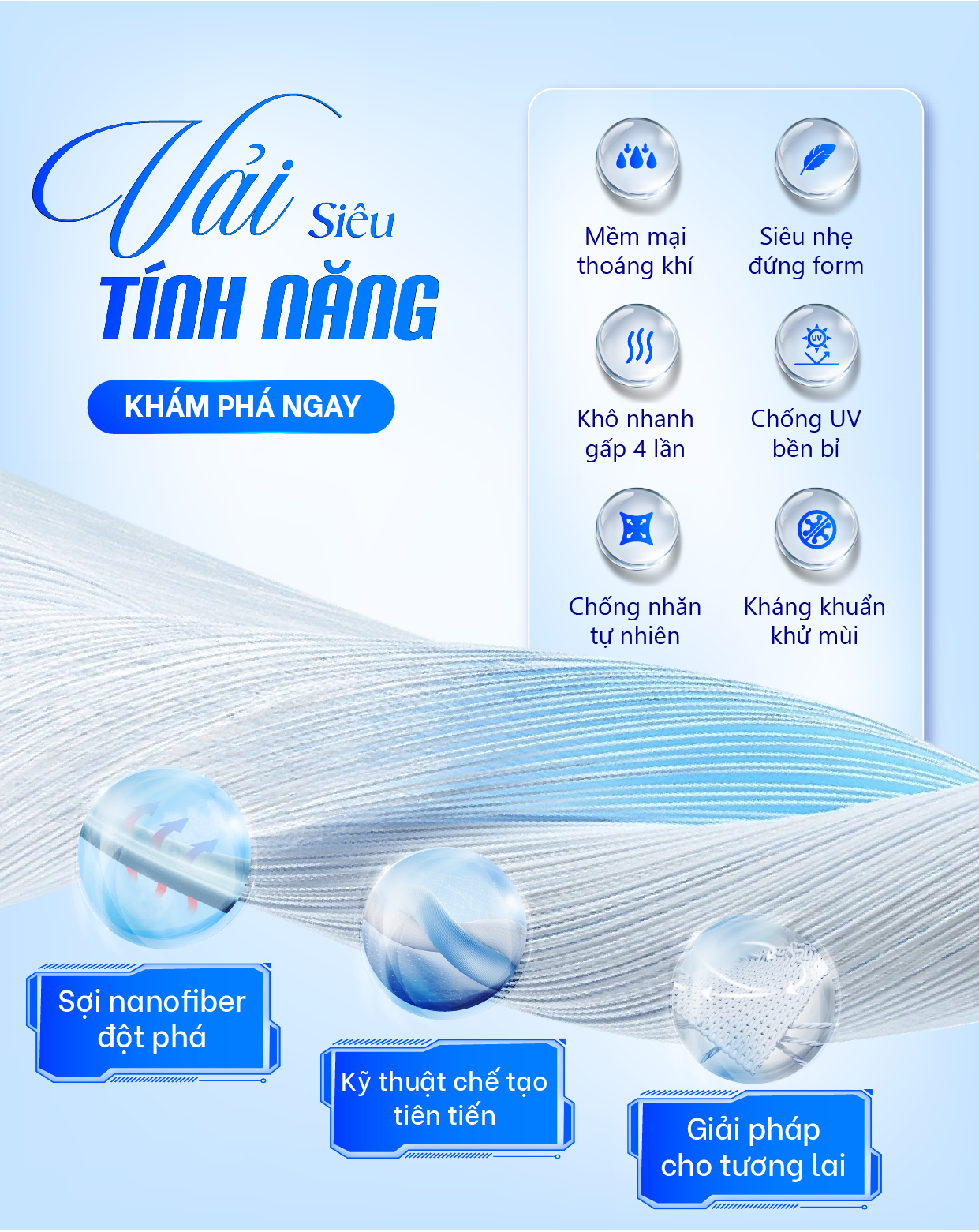 Hình 3